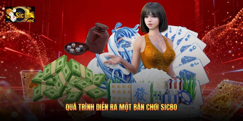 Quá trình diễn ra một bàn chơi Sicbo